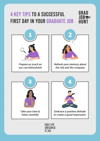 new graduate job advice